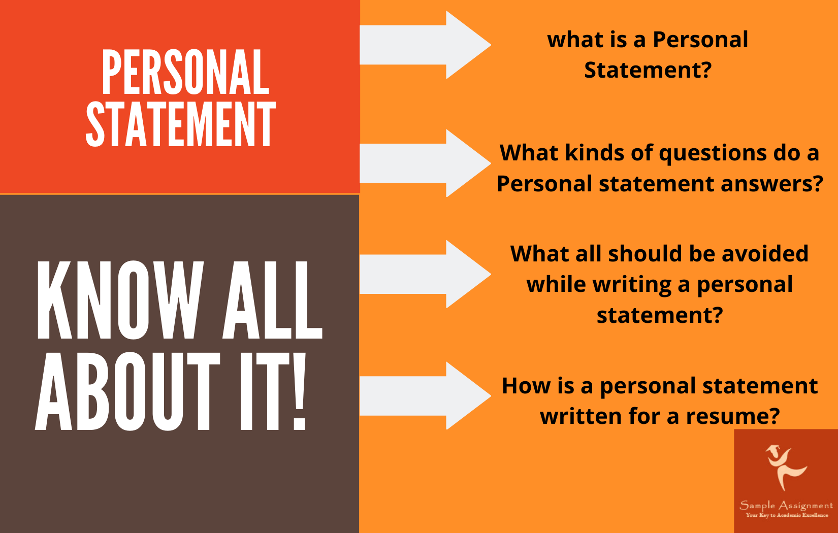 Personal statement writer service
